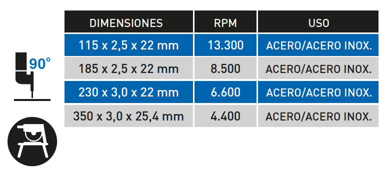 Disco de Corte Nexxo Extra